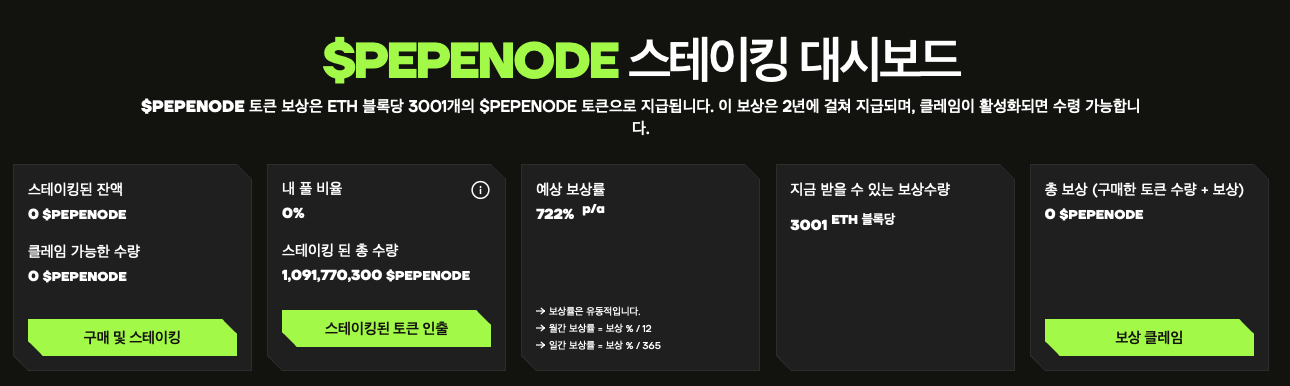 $PEPENODE 스테이킹 대시보드
